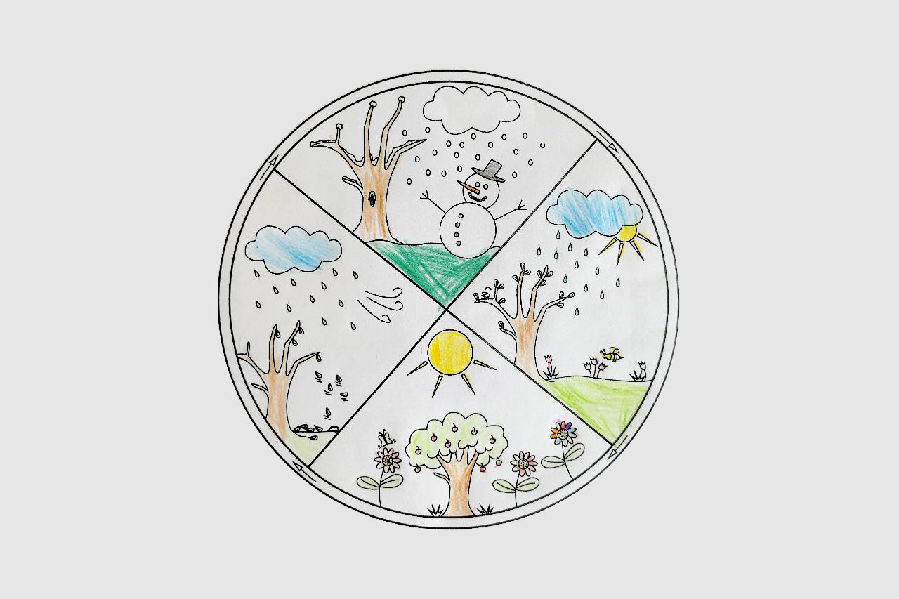 Foto Zeichnung Vierjahreszeiten